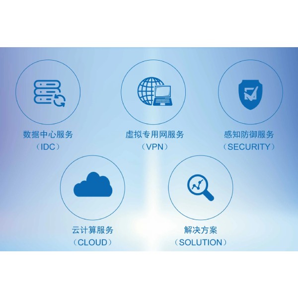 SD-WAN为什么得到企业的青睐