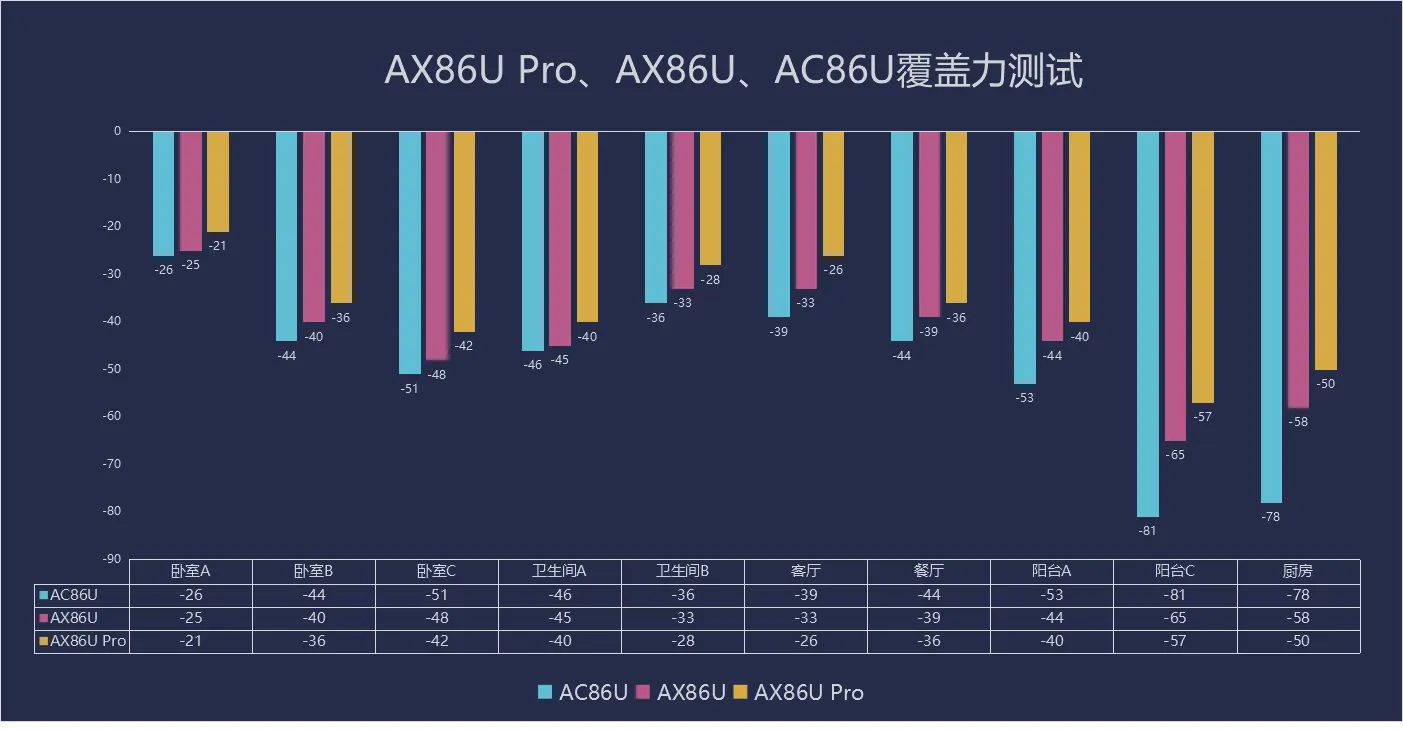 软路由和硬路由的对比分析