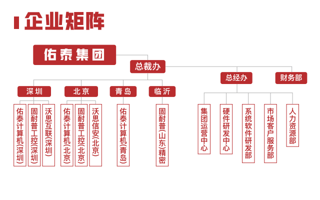 第二十四届高交会