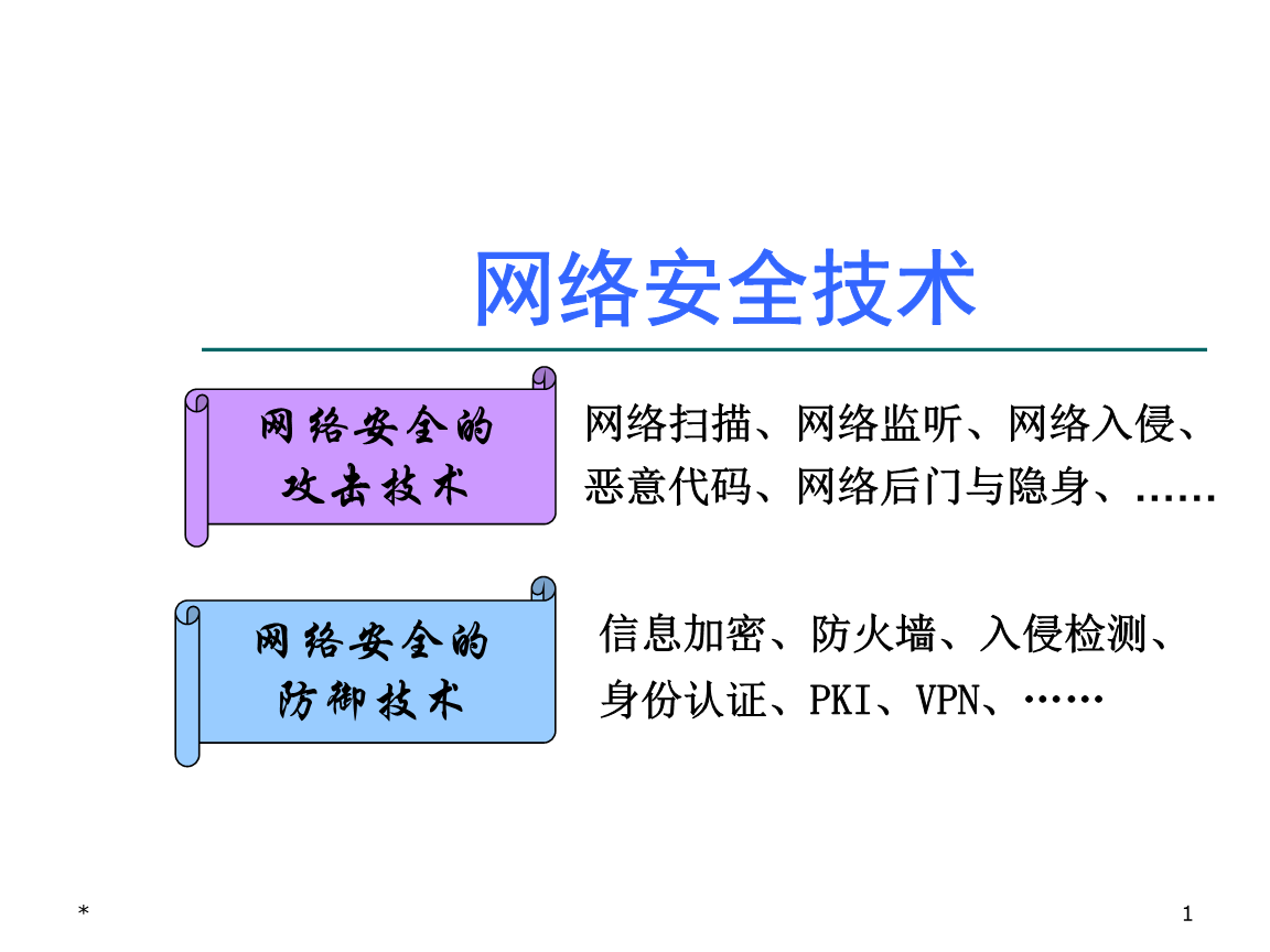 网络安全防护技术体系