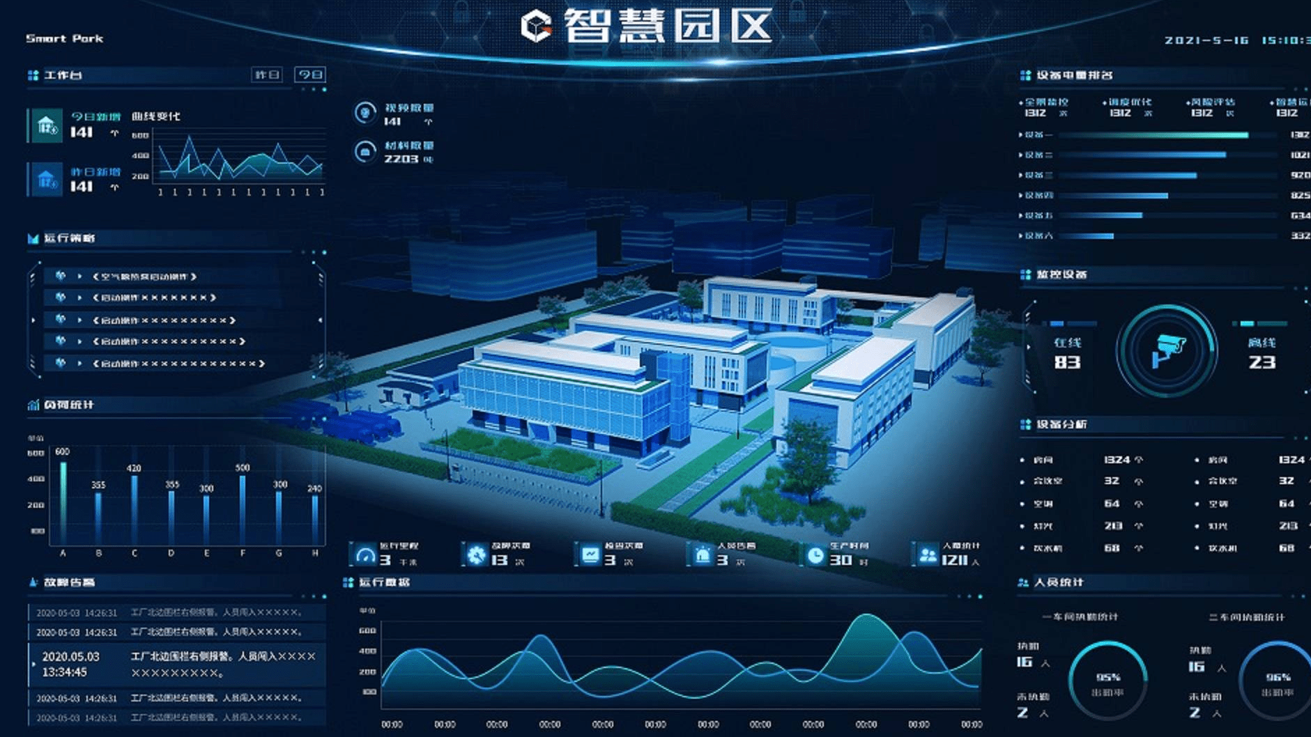 5G移动边缘计算服务器智慧园区解决方案