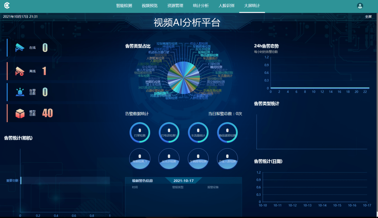 移动边缘计算制造业智慧视频解决方案