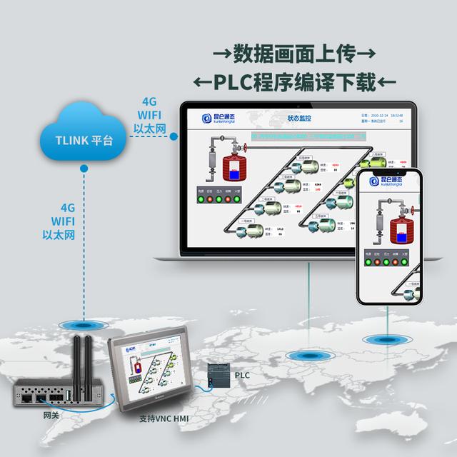 5G边缘计算设备在工业物联网有哪些应用？