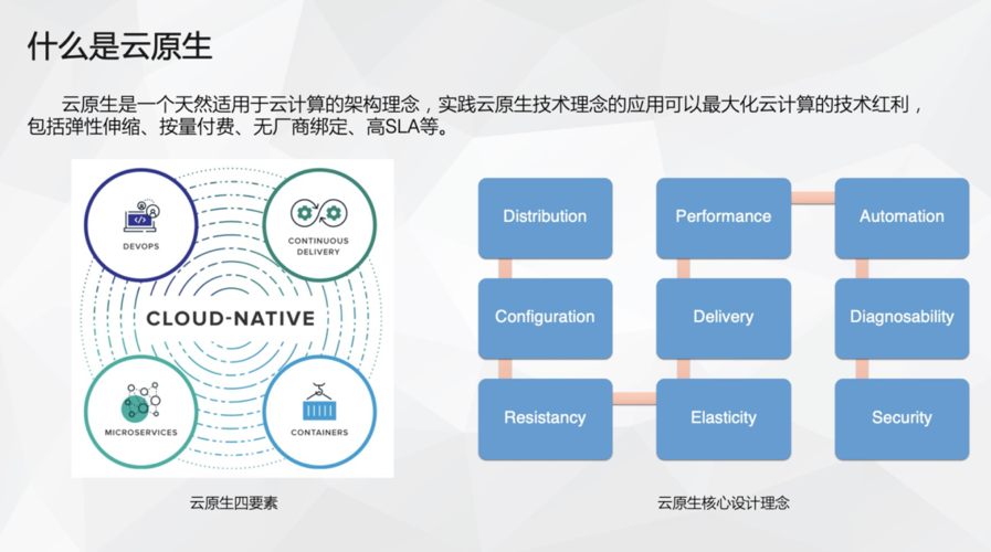 云原生边缘计算